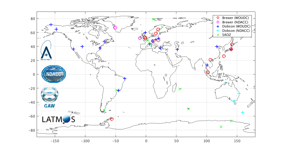 Map of ground-based total O3 instruments.